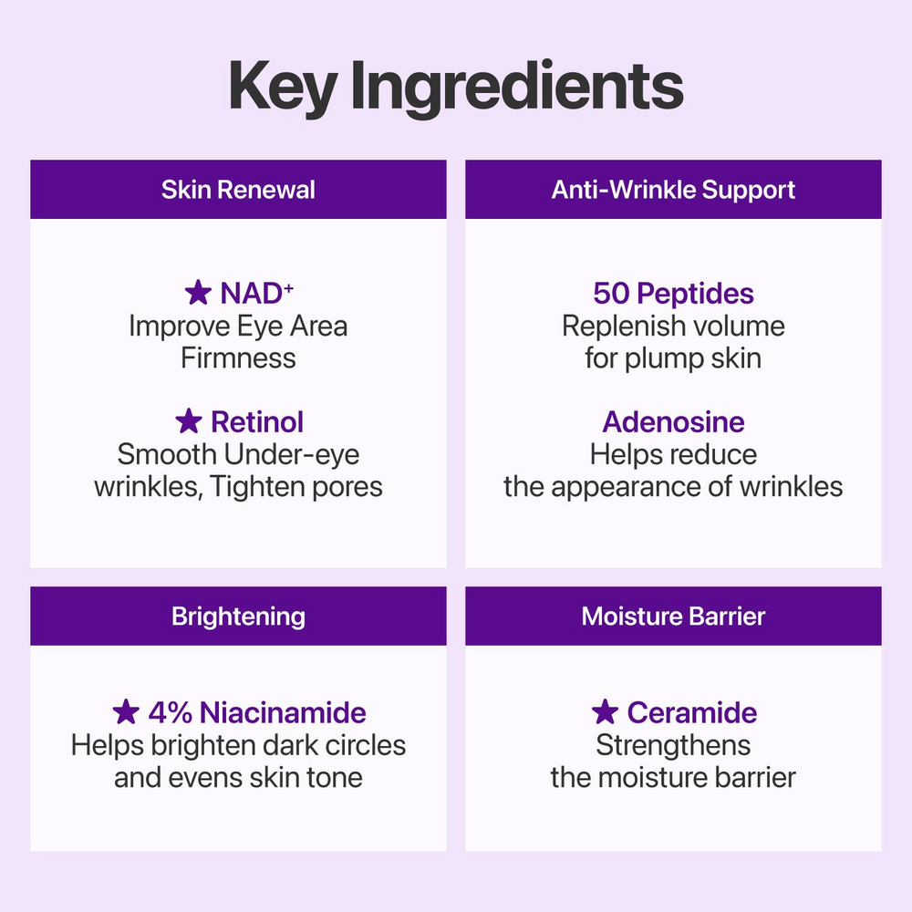 Numbuzin No.9 NAD+ Retinol Eye Cream for wrinkles & fine lines 0.33 fl oz
