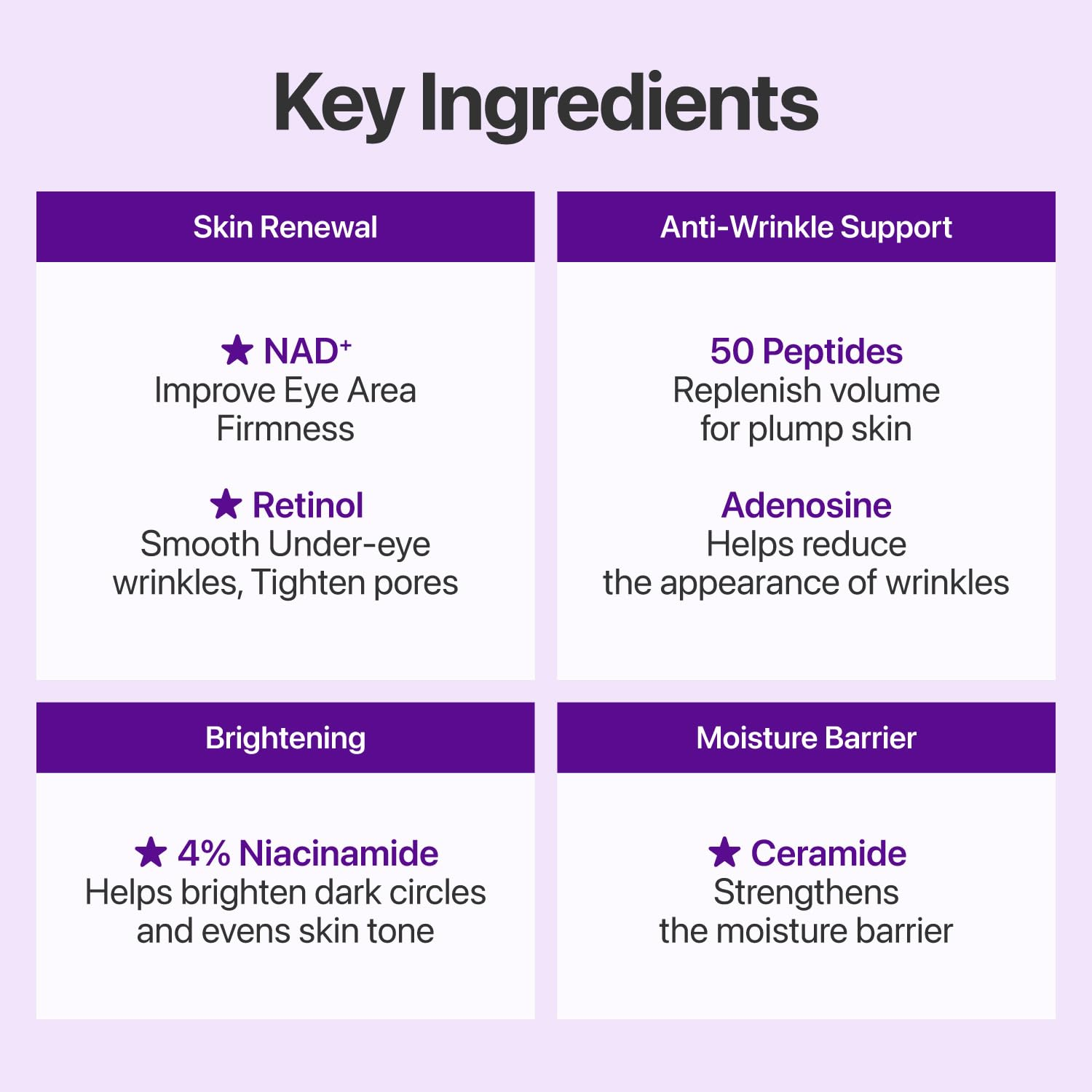 Numbuzin No.9 NAD+ Retinol Eye Cream for wrinkles & fine lines 0.33 fl oz