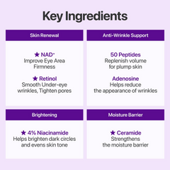 Numbuzin No.9 NAD+ Retinol Eye Cream for wrinkles & fine lines 0.33 fl oz